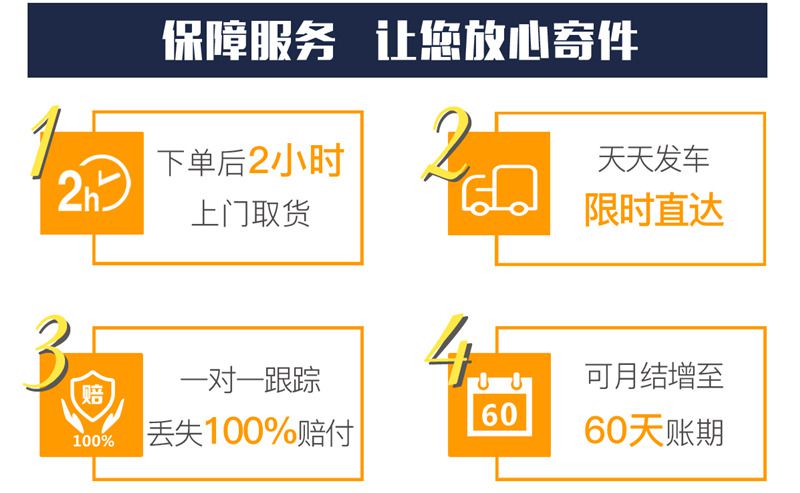 汕頭到固原隆德縣物流專線